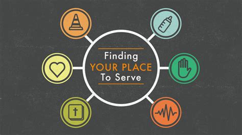 how-to-serve-your-church
