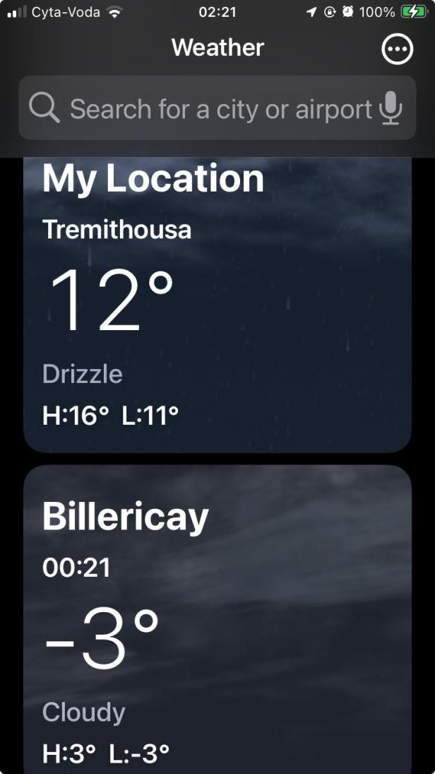 Temperature January 2024